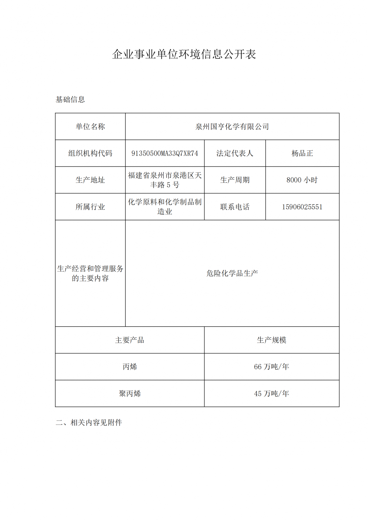 企业事业单元环境信息公开表_00